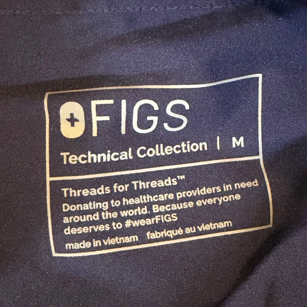 Figs technical collection